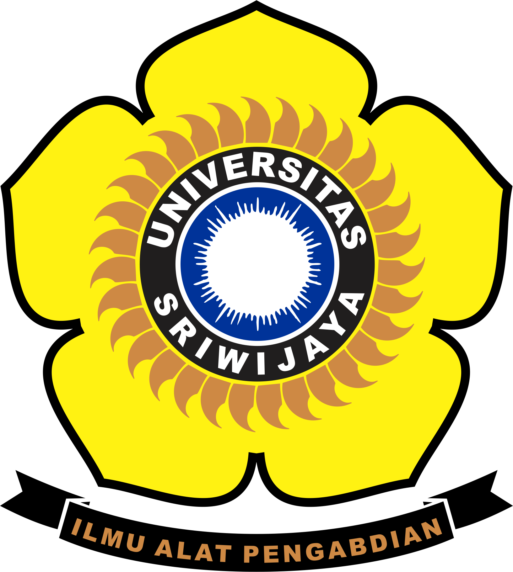 Universitas Sriwijaya
